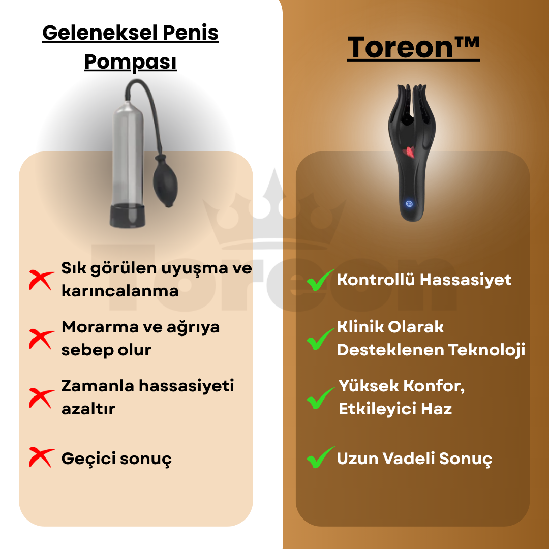 Toreon™ Erkek Performans ve Boyut Destek Cihazı
