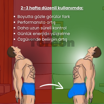 Toreon™ Erkek Performans ve Boyut Destek Cihazı