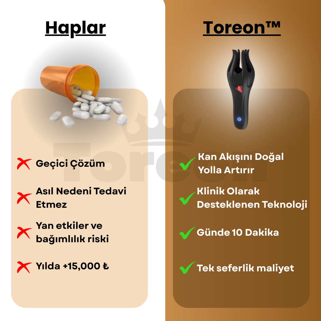 Toreon™ Erkek Performans ve Boyut Destek Cihazı